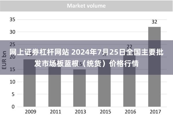 网上证劵杠杆网站 2024年7月25日全国主要批发市场板蓝根（统货）价格行情