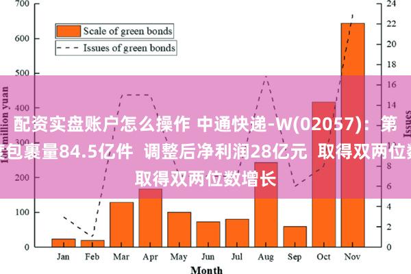 配资实盘账户怎么操作 中通快递-W(02057)：第二季度包裹量84.5亿件  调整后净利润28亿元  取得双两位数增长