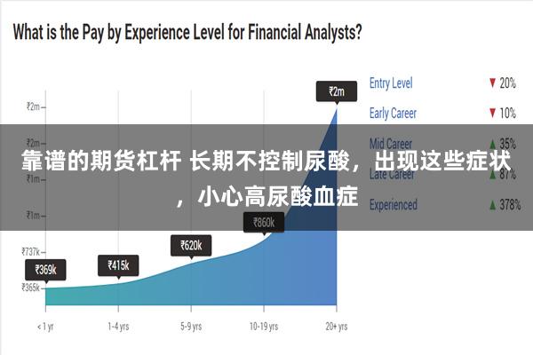 靠谱的期货杠杆 长期不控制尿酸，出现这些症状，小心高尿酸血症