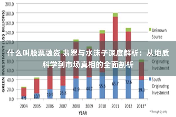 什么叫股票融资 翡翠与水沫子深度解析：从地质科学到市场真相的全面剖析