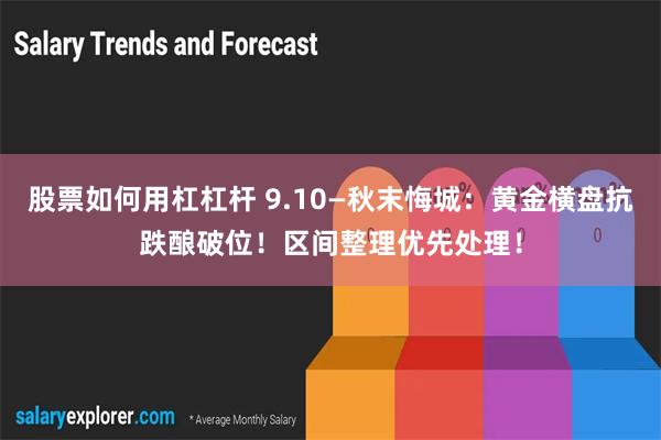 股票如何用杠杠杆 9.10—秋末悔城：黄金横盘抗跌酿破位！区间整理优先处理！