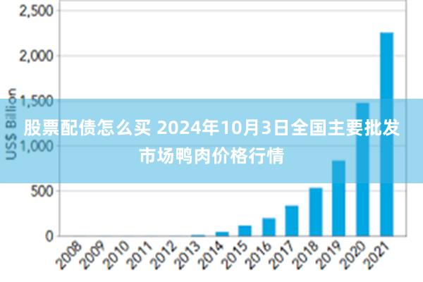 股票配债怎么买 2024年10月3日全国主要批发市场鸭肉价格行情