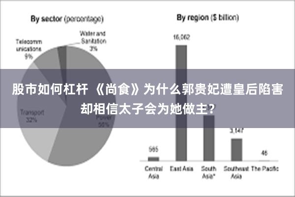 股市如何杠杆 《尚食》为什么郭贵妃遭皇后陷害却相信太子会为她做主？