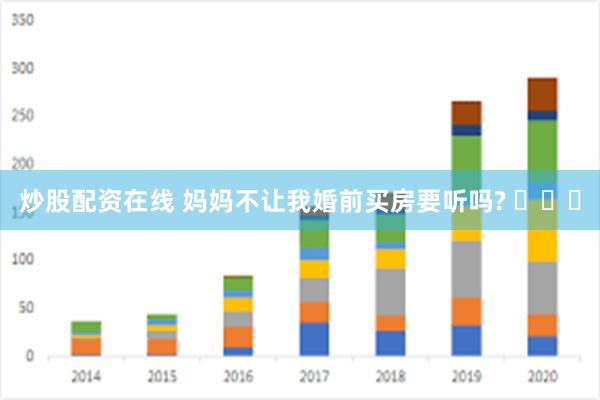 炒股配资在线 妈妈不让我婚前买房要听吗? ​​​