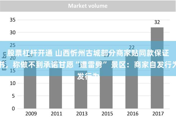 股票杠杆开通 山西忻州古城部分商家贴同款保证书，称做不到承诺