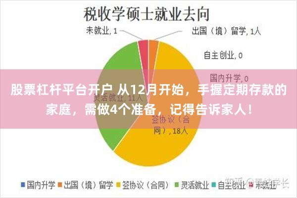 股票杠杆平台开户 从12月开始，手握定期存款的家庭，需做4个准备，记得告诉家人！