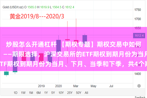 炒股怎么开通杠杆 【期权专题】期权交易中如何选择合适的合约（一）——期限选择，沪深交易所的ETF期权到期月份为当月、下月、当季和下季，共4个期限