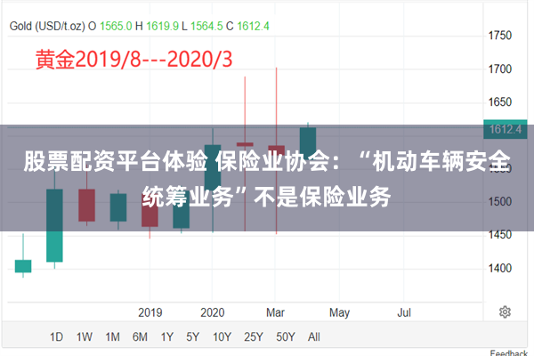 股票配资平台体验 保险业协会：“机动车辆安全统筹业务”不是保险业务