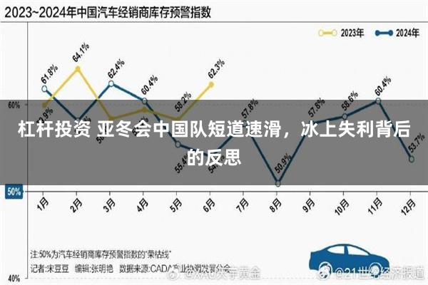 杠杆投资 亚冬会中国队短道速滑，冰上失利背后的反思